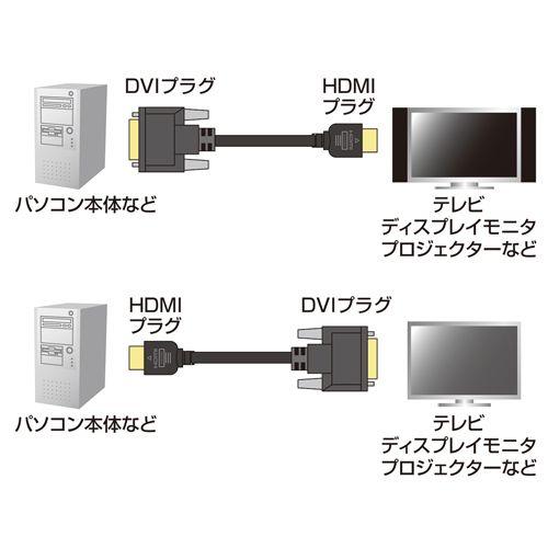 HDMI-DVIケーブル 3m KM-HD21-30 サンワサプライ｜esupply｜03