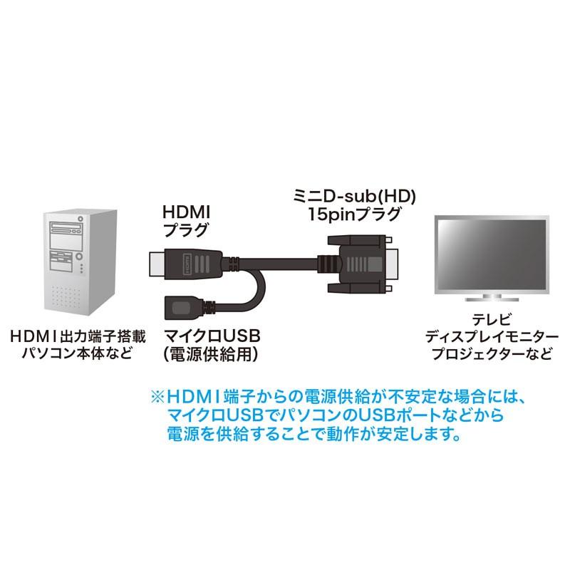 HDMI-VGA変換ケーブル 3m ブラック ドライバ不要 KM-HD24V30 サンワサプライ｜esupply｜02