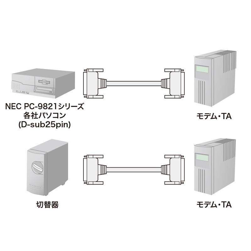 パターン RS-232Cケーブル 25pin 15m モデム・TA・切替器用 KRS-005-15N サンワサプライ - PCケーブル、コネクタ