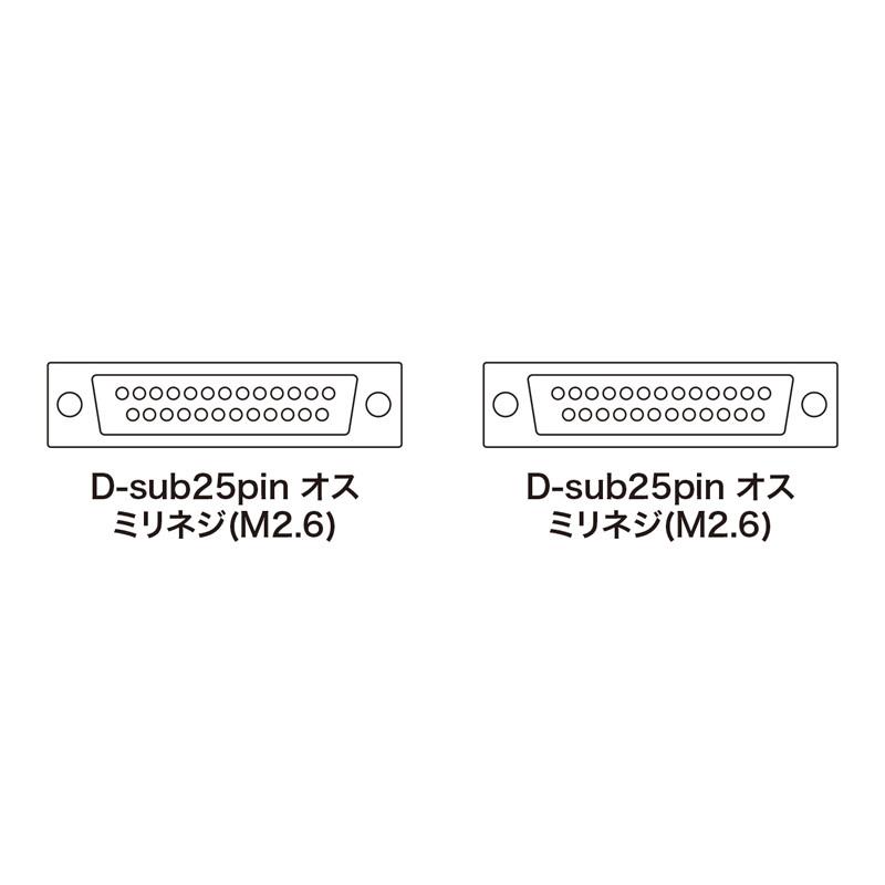 SANWA SUPPLY（サンワサプライ） RS-232Cケーブル 25pin 15m モデム