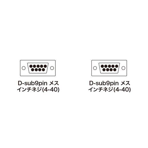 SANWA SUPPLY（サンワサプライ） RS-232Cケーブル 6m モデム・TA用 KRS