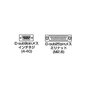 SANWA SUPPLY（サンワサプライ） RS-232C変換ケーブル 20cm ピン変換