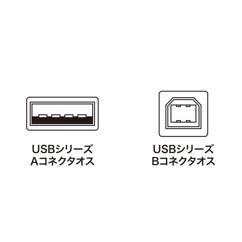 USB2.0ケーブル ブラック 1.5m 金メッキコネクタ KU20-15BKHK2 サンワサプライ｜esupply｜05