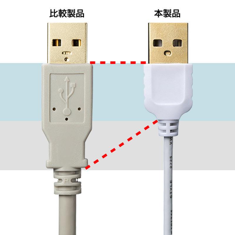 極細USBケーブル USB2.0 A-Bタイプ ホワイト 2m KU20-SL20WK サンワサプライ｜esupply｜08