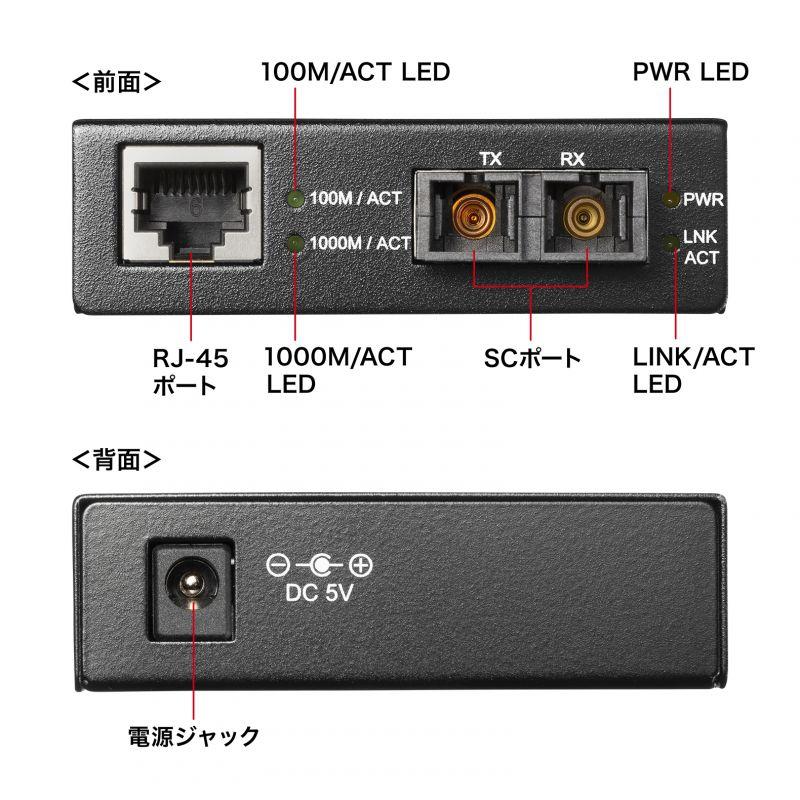SANWA SUPPLY（サンワサプライ） 光メディアコンバータ ギガビット対応