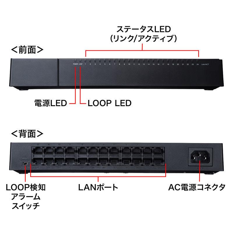 スイッチングハブ ギガビット対応 24ポート マグネット付き 壁掛け対応 静音 ブラック LAN-GIGAP2402BK サンワサプライ｜esupply｜18