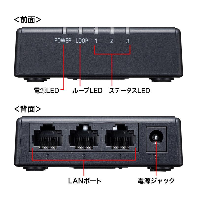 サンワダイレクト LAN-GIGAP301BK スイッチングハブ　5台 SANWA SUPPLY（サンワサプライ） スイッチングハブ ギガビット対応 3