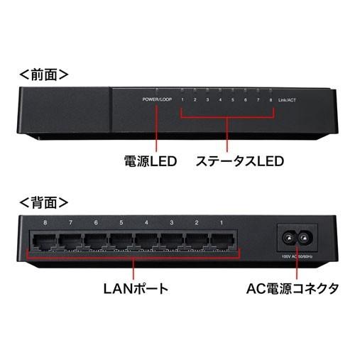 SANWA SUPPLY（サンワサプライ） スイッチングハブ 8ポート ギガビット
