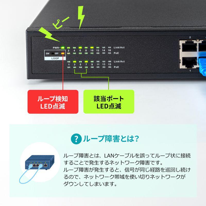 SANWA SUPPLY（サンワサプライ） レイヤー2ギガビット対応PoE