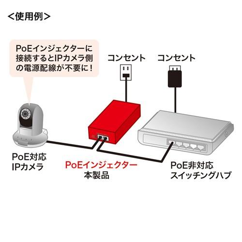 PoEインジェクター PoE給電対応ネットワークにできる ギガ転送 壁掛け メタル筐体 LAN-GIHINJ2 サンワサプライ｜esupply｜04