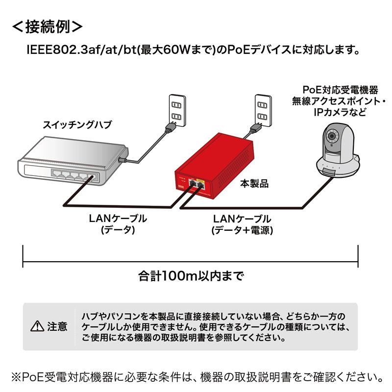 SANWA SUPPLY（サンワサプライ） PoEインジェクター 電源内蔵 IEEE802