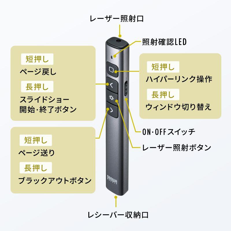 SANWA SUPPLY（サンワサプライ） レーザーポインター 緑 USB充電式