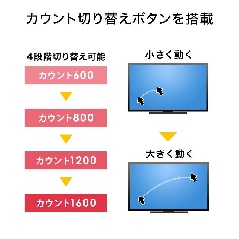 有線トラックボール 静音 5ボタン 人差し指 中指操作 MA-TB181BK サンワサプライ｜esupply｜07