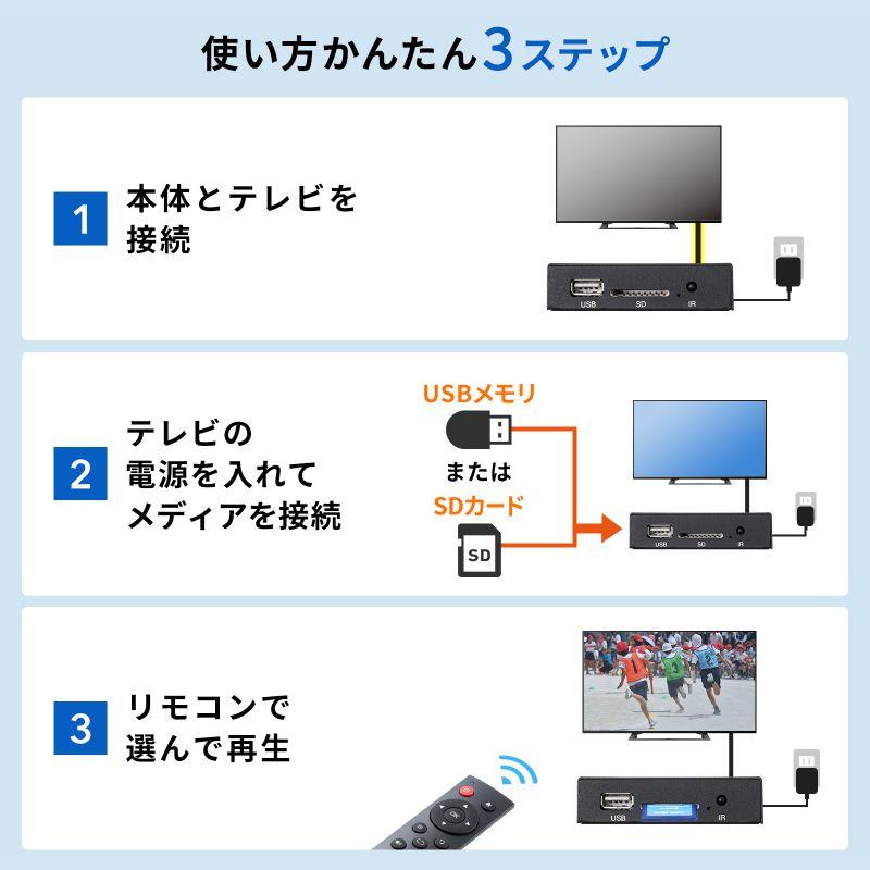 メディアプレーヤー デジタルサイネージ セットトップボックス HDMI出力 MP4 MP3 対応 USBメモリ SDカード リモコン付   MED-PL2K102 サ・｜esupply｜05