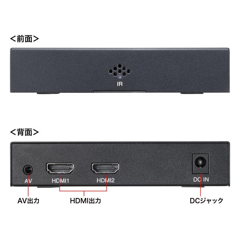 メディアプレーヤー デジタルサイネージ セットトップボックス HDMI出力 2画面対応 MP4 MP3 対応 USBメモリ SDカード MED-PL2K202｜esupply｜15