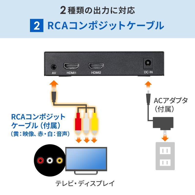 メディアプレーヤー デジタルサイネージ セットトップボックス HDMI出力 2画面対応 MP4 MP3 対応 USBメモリ SDカード MED-PL2K202｜esupply｜07