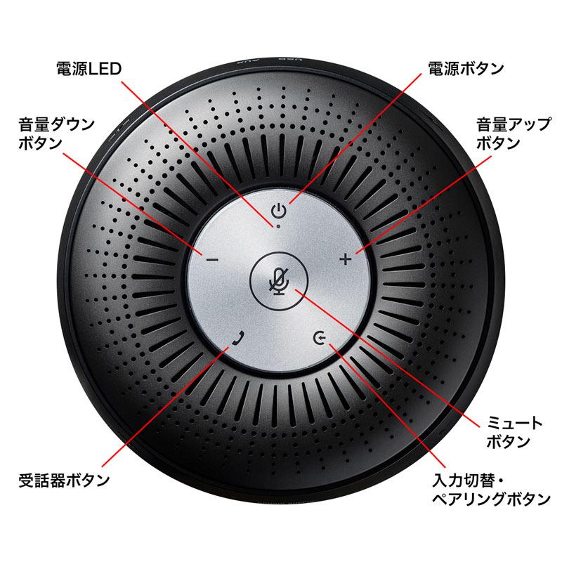 SANWA SUPPLY（サンワサプライ） スピーカーフォン Bluetooth対応 無線