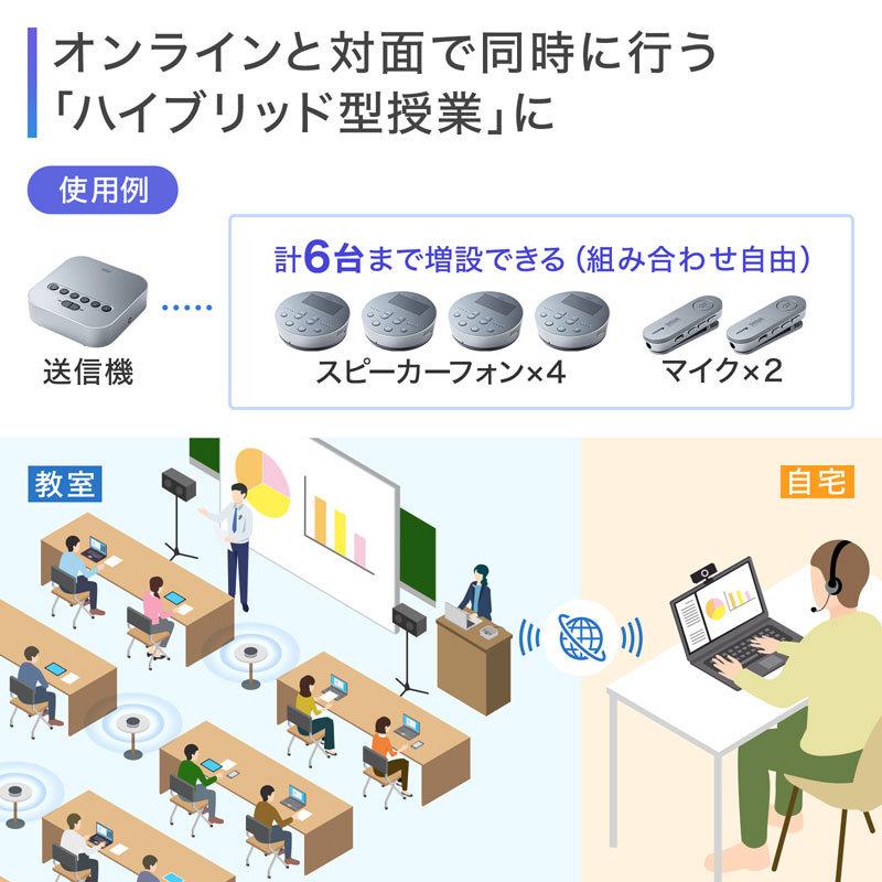 ワイヤレススピーカーフォン MM-BTMSP3CL用 スピーカーフォンのみ Bluetooth Web会議 オンライン授業 MM-BTMSP3MC サンワサプライ｜esupply｜05