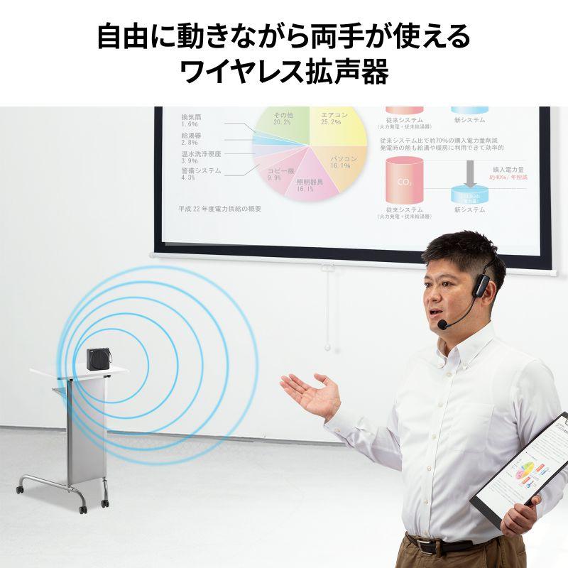 SANWA SUPPLY（サンワサプライ） ハンズフリー拡声器 ポータブル拡声器 