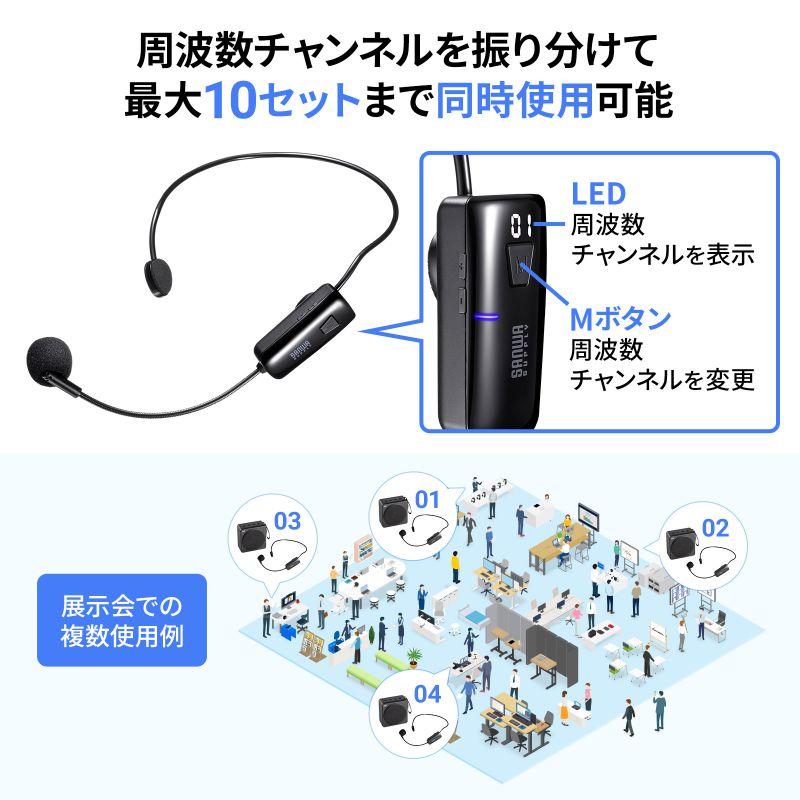 ワイヤレスヘッドマイク MM-SPAMP15用 充電式 交換用 予備 MM-SPAMP15WHM サンワサプライ｜esupply｜05