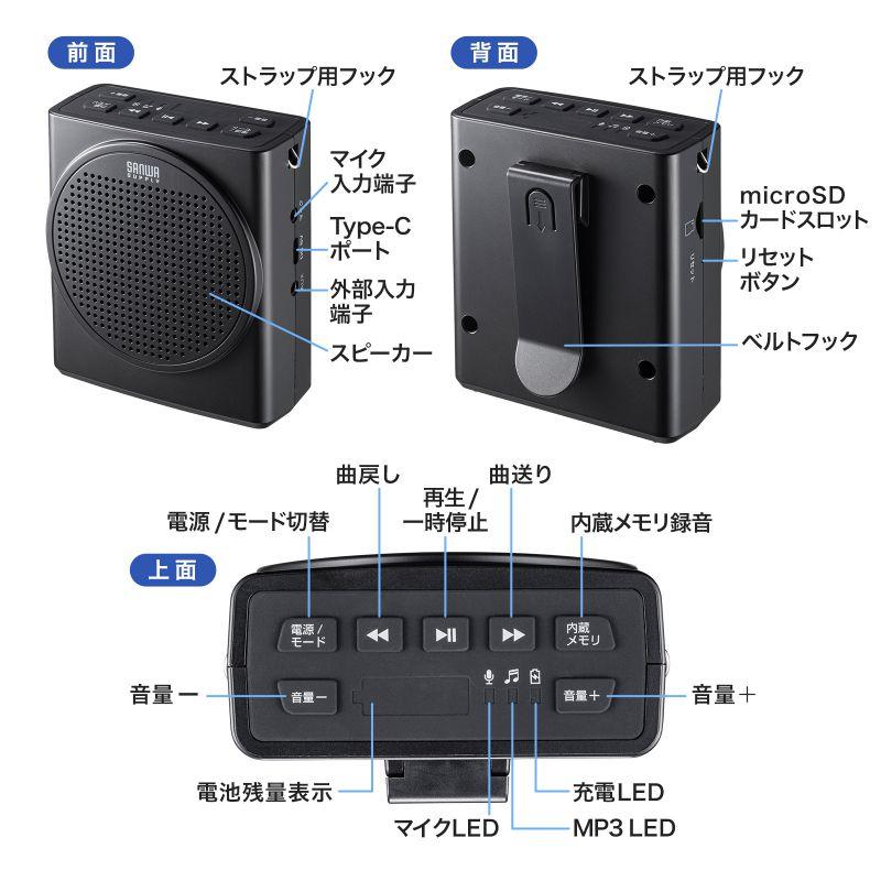 SANWA SUPPLY（サンワサプライ） 拡声器 ハンズフリー ポータブル
