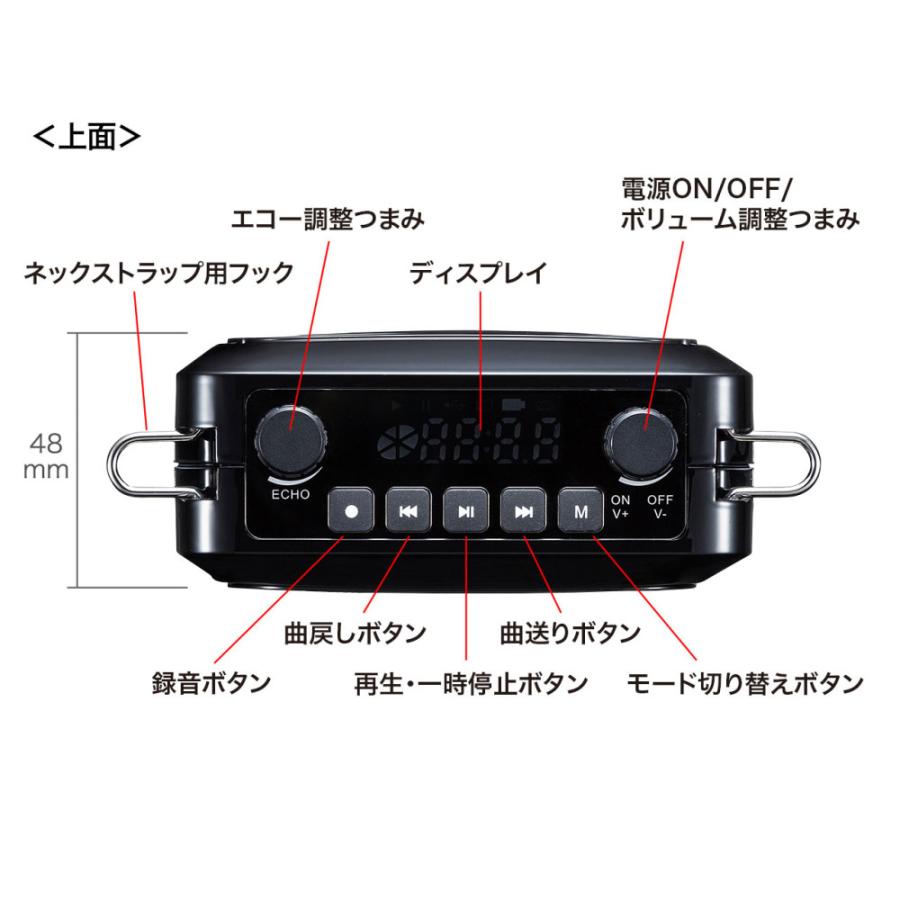 SANWA SUPPLY 拡声器スピーカー ハンズフリー 最大出力14W SANWA SUPPLY 拡声器スピーカー ハンズフリー 最大出力14W