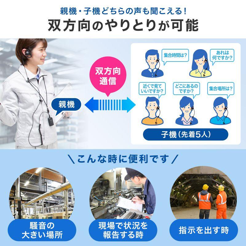 SANWA SUPPLY（サンワサプライ） ワイヤレスガイドシステム 親機 子機