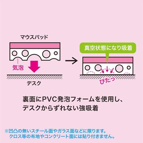 SANWA SUPPLY ずれないマウスパッド 高吸着 超小型 グレー MPD SANWA SUPPLY ずれないマウスパッド 高吸着 超小型 グレー MPD