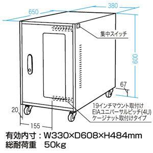 SANWA SUPPLY（サンワサプライ） CPU用簡易防塵ボックス W380×D650mm 