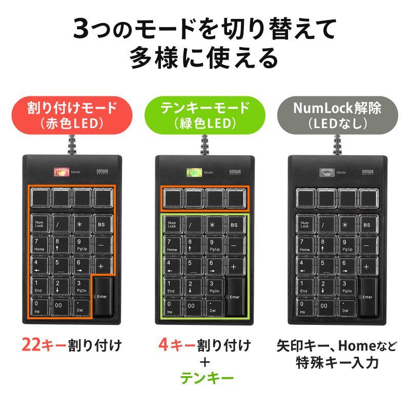 SANWA SUPPLY（サンワサプライ） プログラマブルテンキー