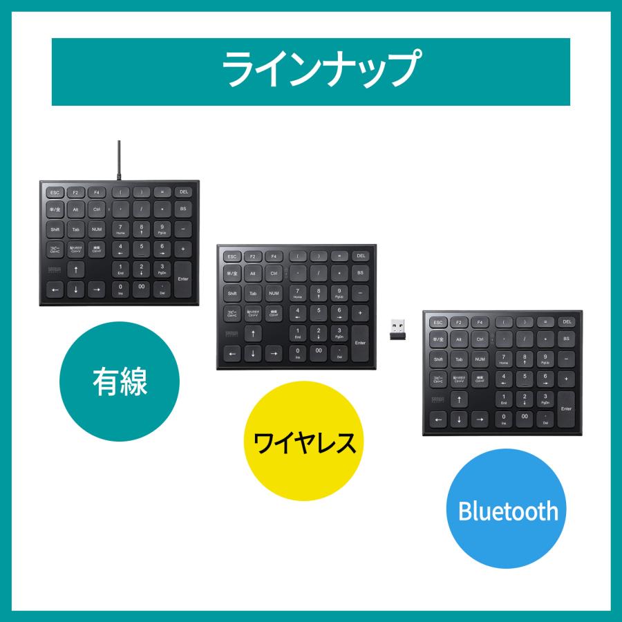 SANWA SUPPLY（サンワサプライ） テンキー ワイヤレス USB 静音