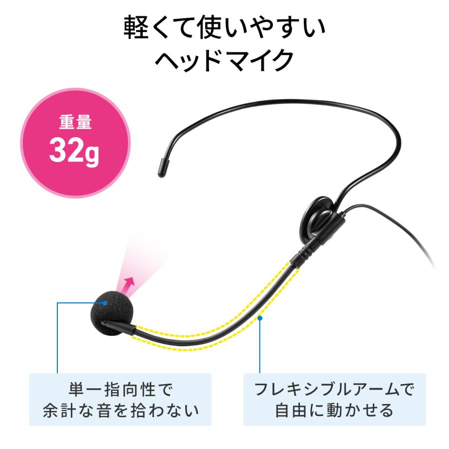 ヘッドセット ポータブル拡声 拡声 器 ハンズ フリー ハンズフリー拡声