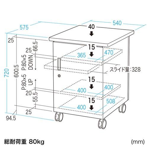 プロジェクター台 鍵付き スライド棚 大型キャスター PR-15 サンワサプライ 代引不可 個人様宅への配送不可｜esupply｜02