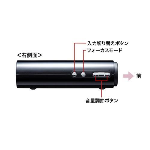 SANWA SUPPLY モバイルプロジェクター HDMI typeC対応 フルHD モバイル