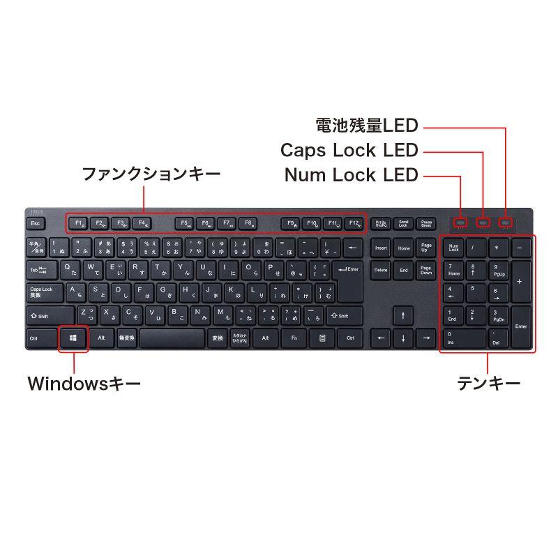 SANWA SUPPLY（サンワサプライ） ワイヤレスキーボード コンパクト