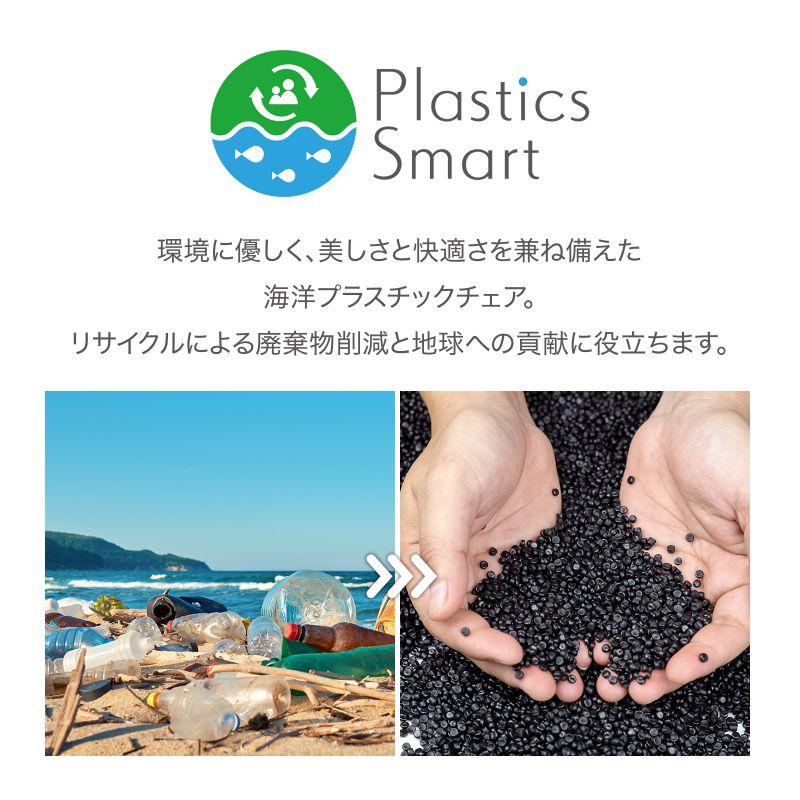 メッシュチェア 海洋プラスチック 再生PET素材使用 シンクロロッキング機能 ブラック SNC-E11BK サンワサプライ｜esupply｜03