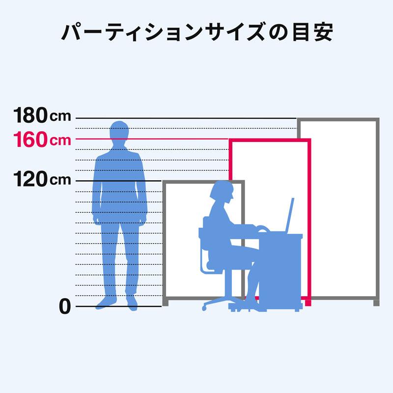 パーティション 半透明 明るい 自立式 高さ160cm 幅80cm ポリカーボネート製 乳白色 間仕切り 衝立 パーテーション SPT-0816N サンワサプライ｜esupply｜06