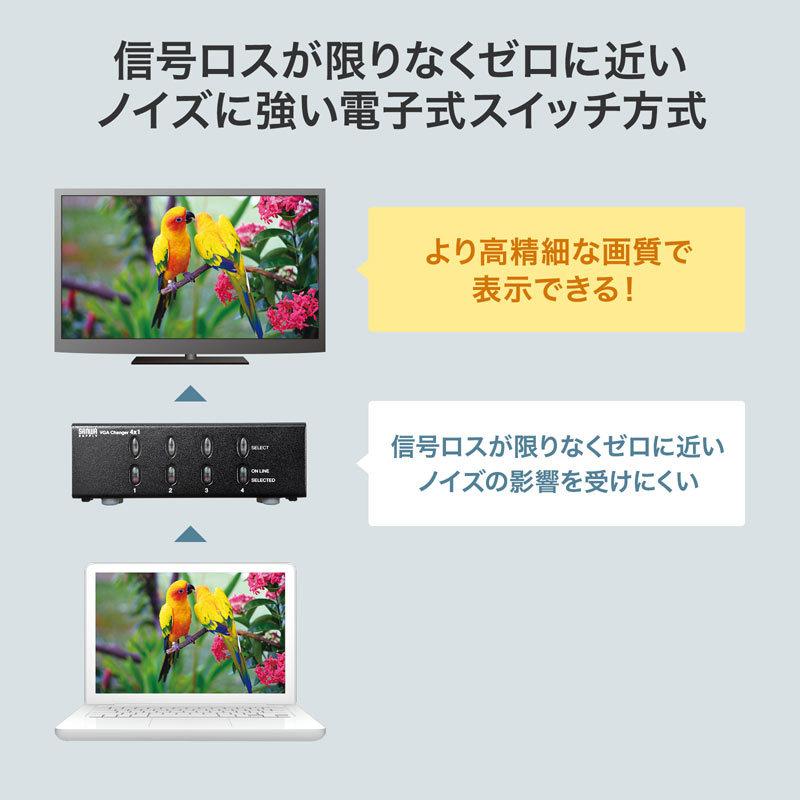 SANWA SUPPLY（サンワサプライ） ディスプレイ切替器 4台 VGA パソコン