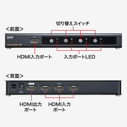 SANWA SUPPLY HDMI切替器 4台 手動切替 4K 60Hz 映像 音声