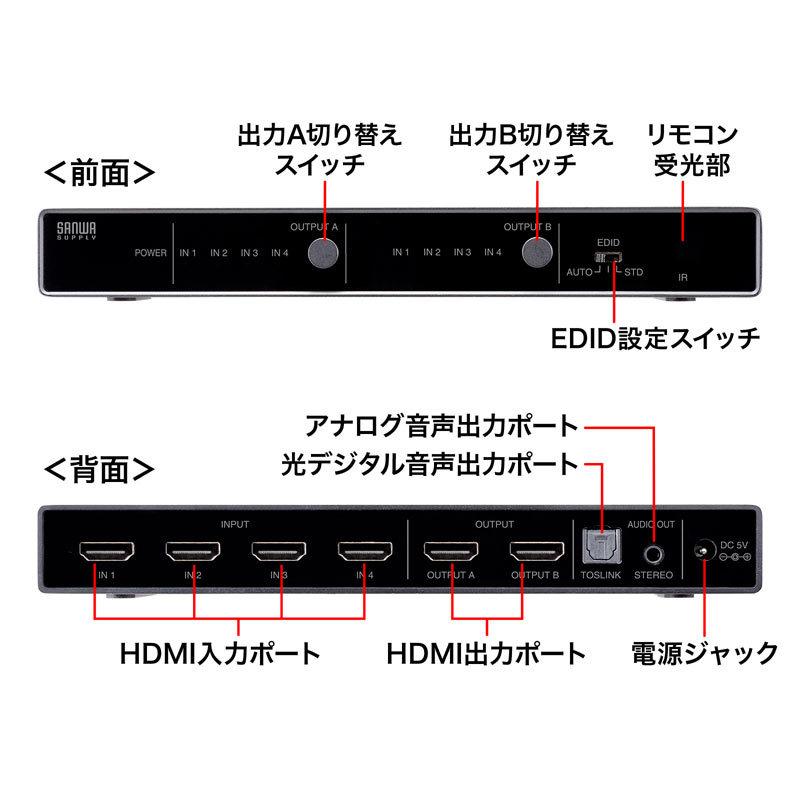 HDMI切替分配器 4入力2出力 4K 手動切替 リモコン切替 60Hz 映像 音声 マトリックス パソコン ゲーム HDD SW-HDR42H サンワサプライ｜esupply｜17