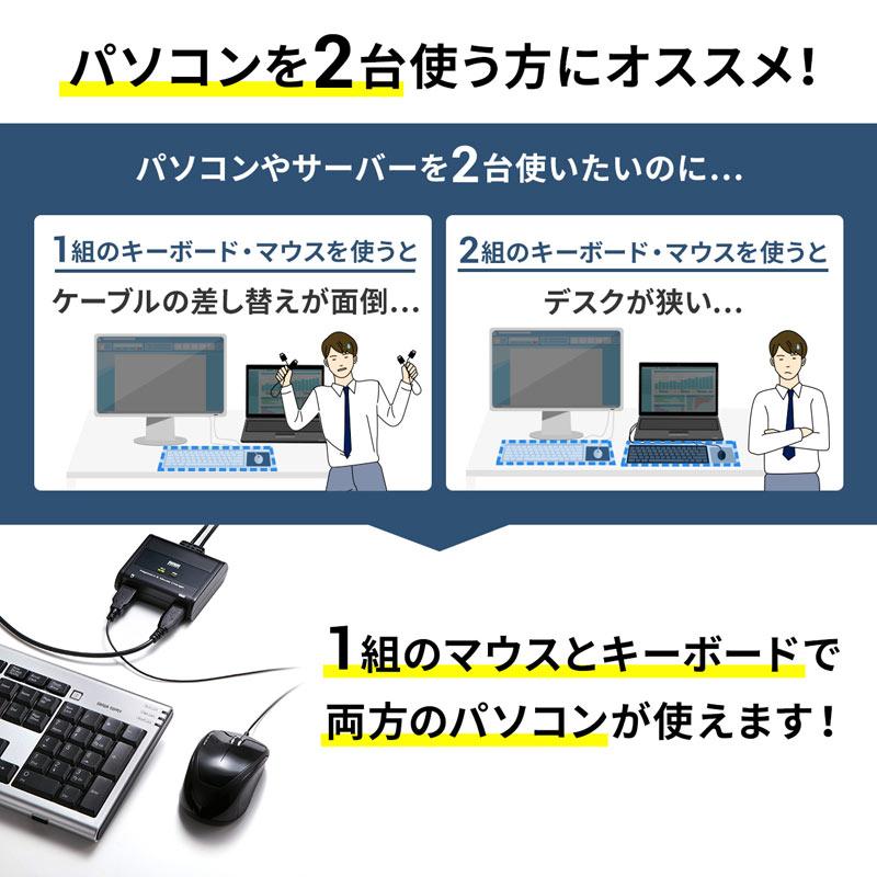 パソコン切替器 キーボード マウス用 2:1 SW-KM2UU サンワサプライ｜esupply｜02