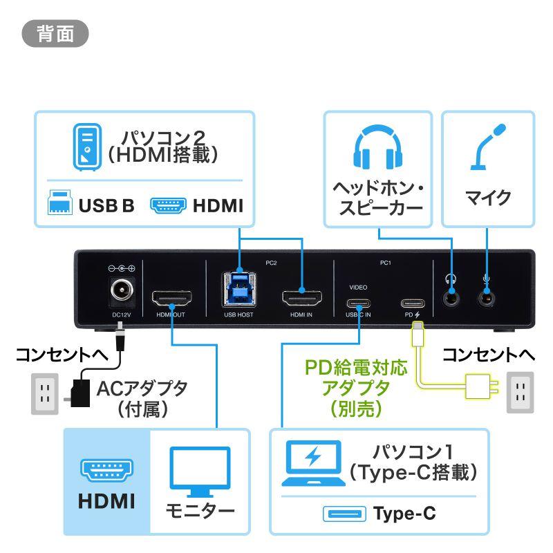 SANWA SUPPLY（サンワサプライ） パソコン切替器 USBタイプC接続 HDMI