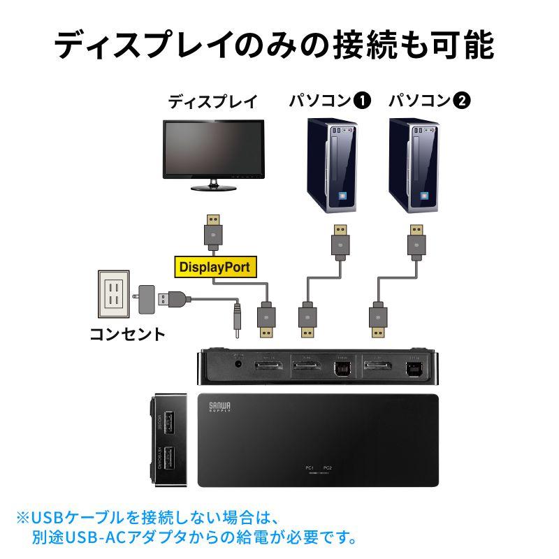 SANWA SUPPLY（サンワサプライ） パソコン自動切替器 DisplayPort対応