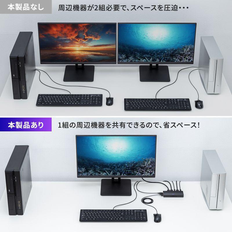 SANWA SUPPLY（サンワサプライ） パソコン自動切替器 DisplayPort対応