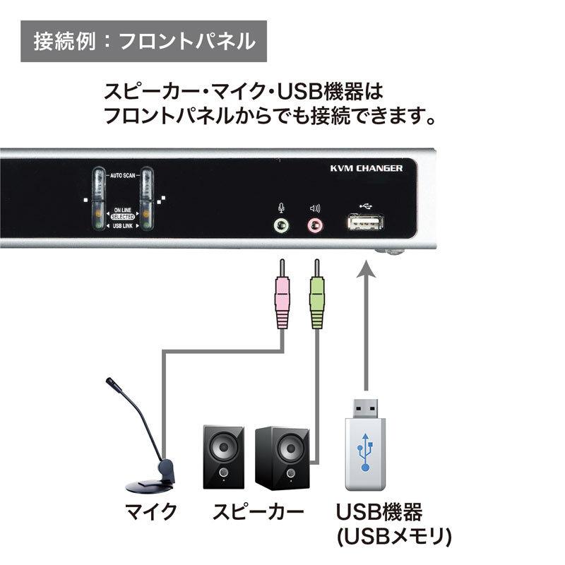 パソコン自動切替器 2：1 デュアルリンクDVI対応SW-KVM2HDCN2 サンワサプライの画像