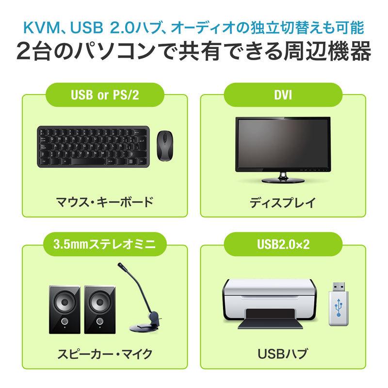パソコン自動切替器 2：1 デュアルリンクDVI対応SW-KVM2HDCN2 サンワサプライの画像