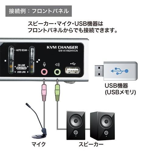 SANWA SUPPLY（サンワサプライ） パソコン自動切替器 2:1 VGA PS/2 USB
