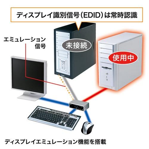 パソコン自動切替器 2:1 VGA PS/2 USB接続 ディスプレイエミュレーション機能 USB2.0ハブ搭載 SW-KVM2HVCN サンワサプライ｜esupply｜09