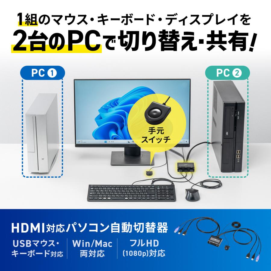 SANWA SUPPLY（サンワサプライ） パソコン自動切替器 2:1 HDMI対応