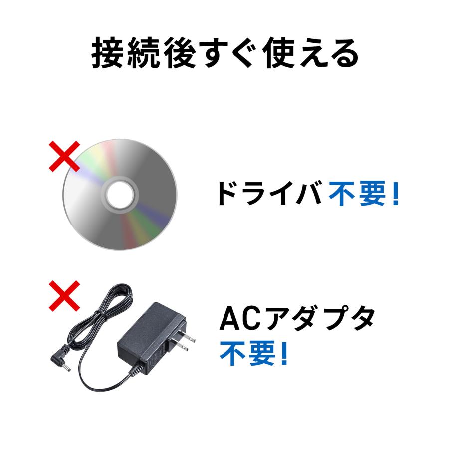 パソコン自動切替器 2:1 HDMI対応 手元スイッチ付き コンパクト SW-KVM2WHU サンワサプライ